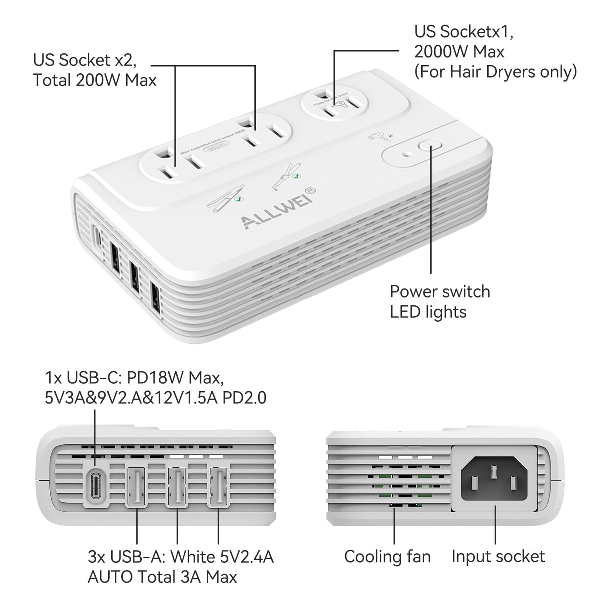 ALLWEI setup on hotel desk powering gadgets showing convenient travel use
