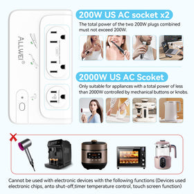 ALLWEI lineup of included plug types C E/F G I L for global compatibility benefits