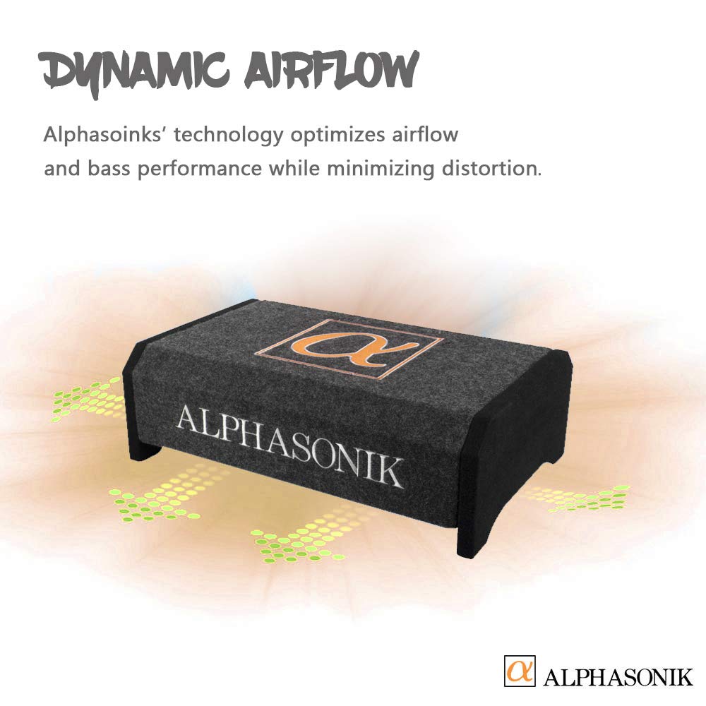 Alphasonik AS8DF in-car installation view illustrates easy fit behind seats or in trunks.