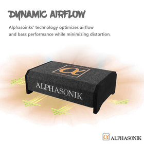 Alphasonik AS8DF in-car installation view illustrates easy fit behind seats or in trunks.