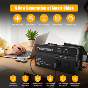 ALSO GO 1200W inverter USB ports enable fast device charging