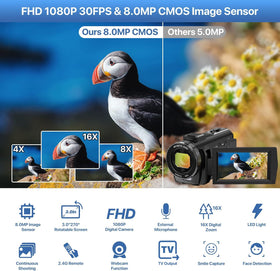 ALSONE camcorder 270-degree rotatable screen for precise framing