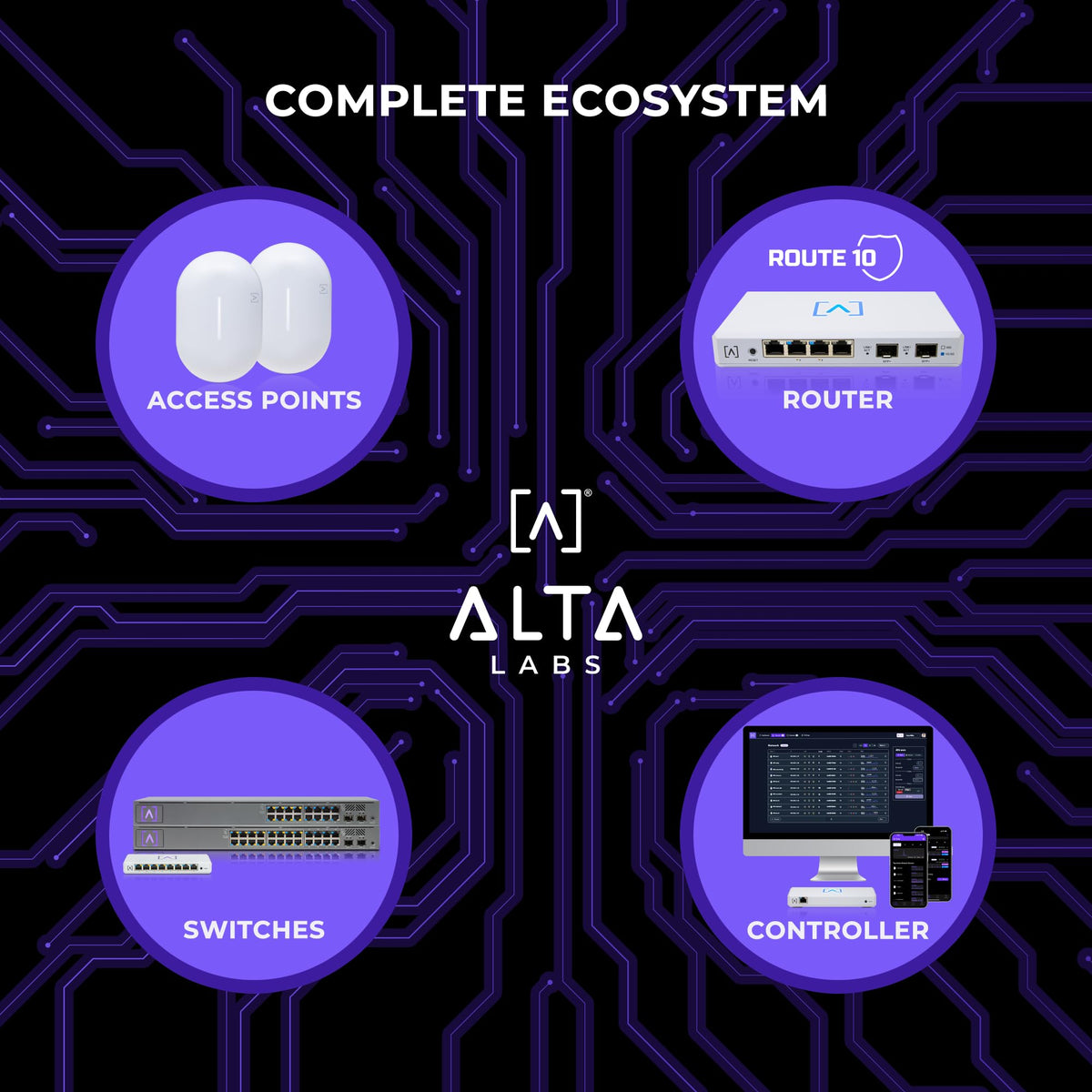 Alta Labs Route10 multi-WAN setup supports failover and load balancing.