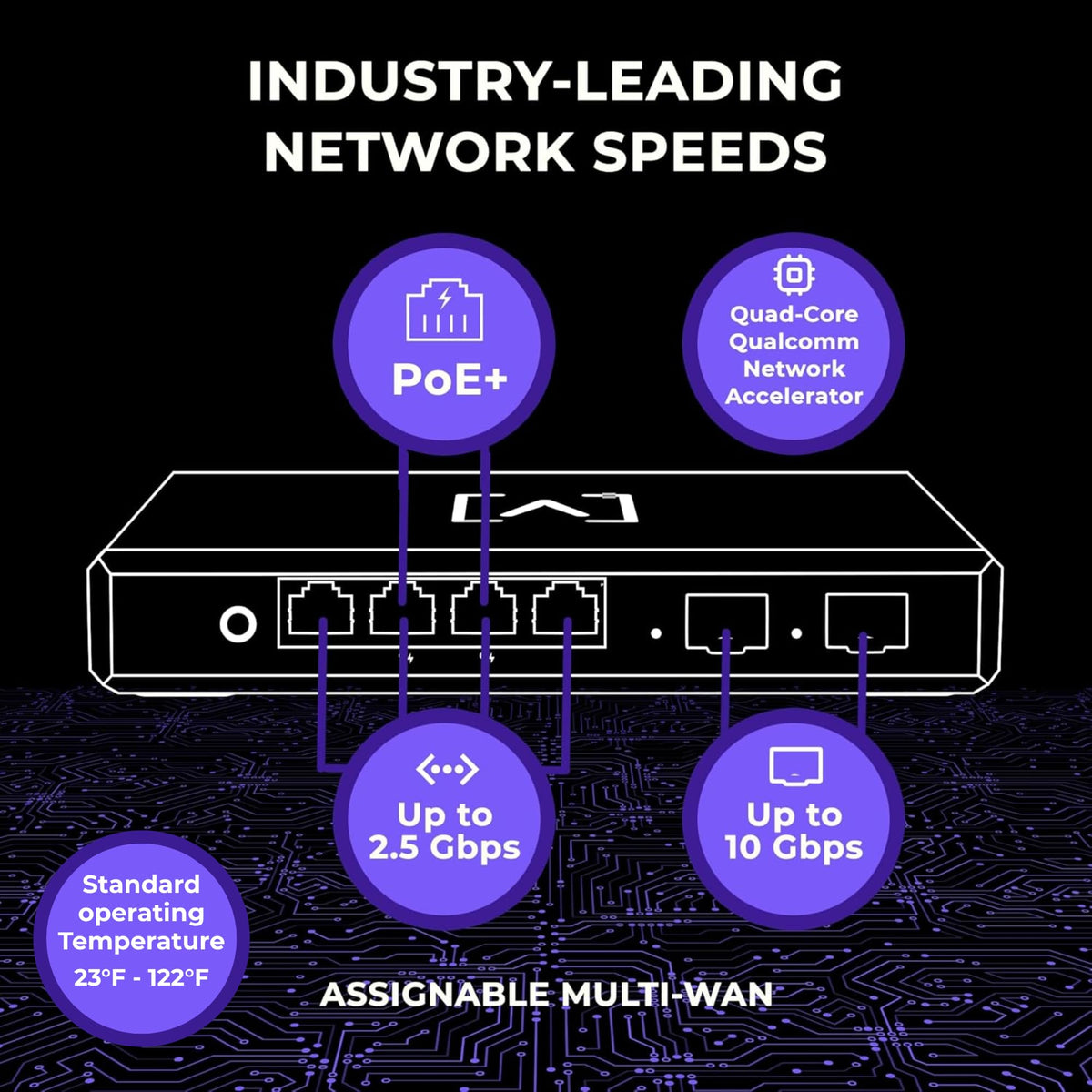 Alta Labs Route10 real-time statistics help optimize traffic flow.