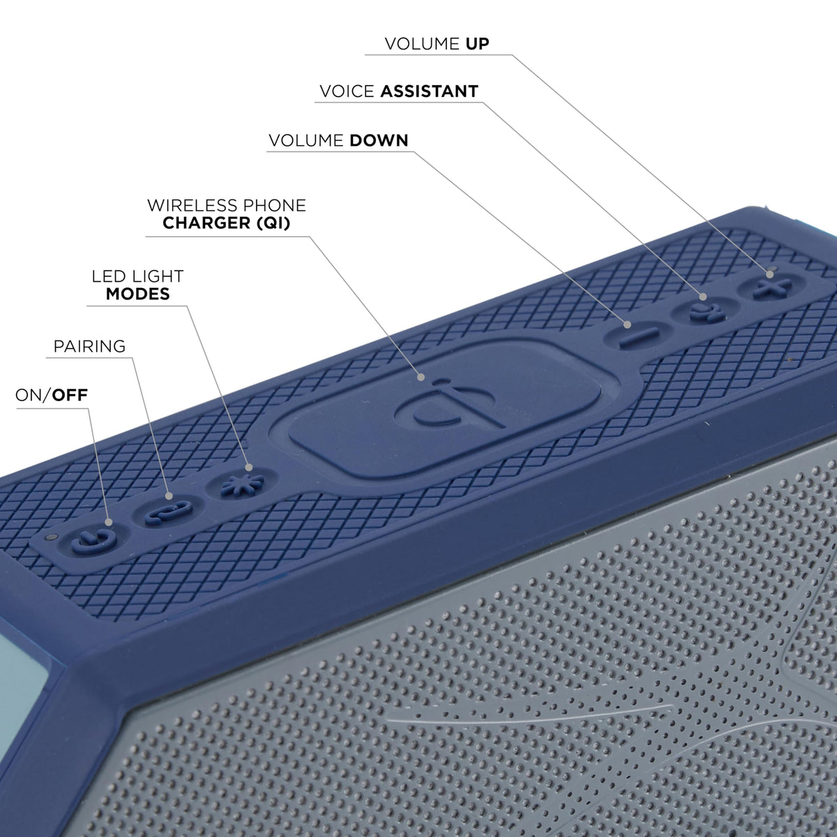 Magnetic attachment to metal surfaces enables flexible placement