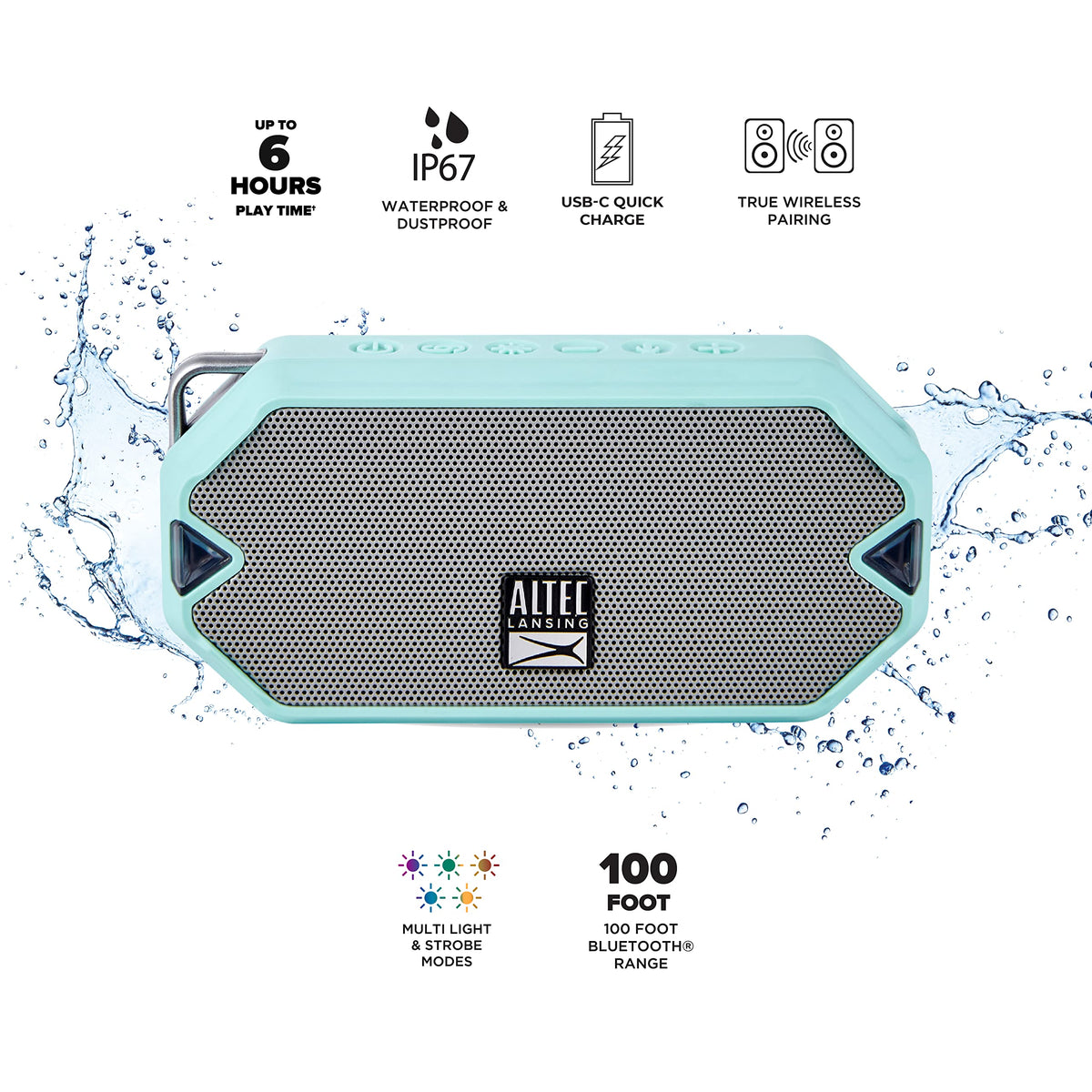 Altec Lansing HydraMini clipped with carabiner to bag, secure carry on the go