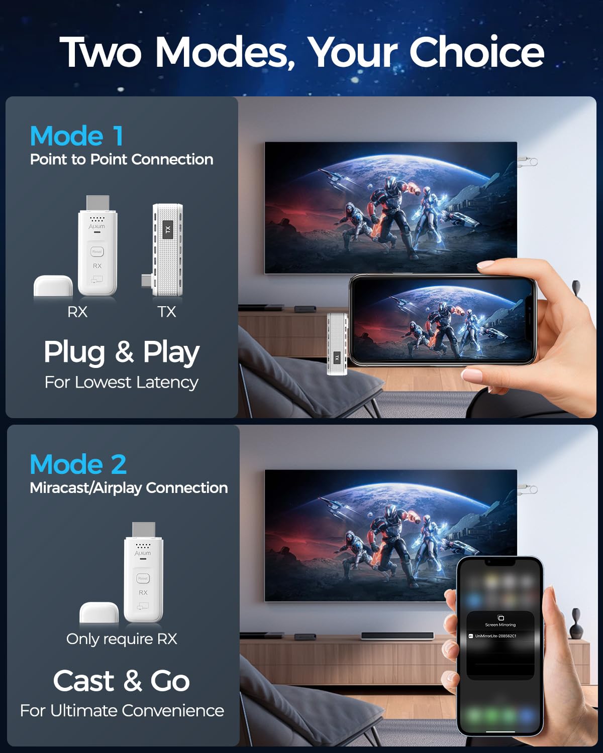 Alxum close-up of transmitter side USB-C port showing non-blocking design advantage