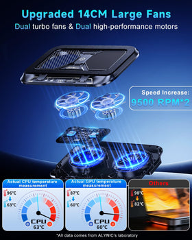 ALYNIC top view showing dual fans and LCD for precise speed monitoring benefit