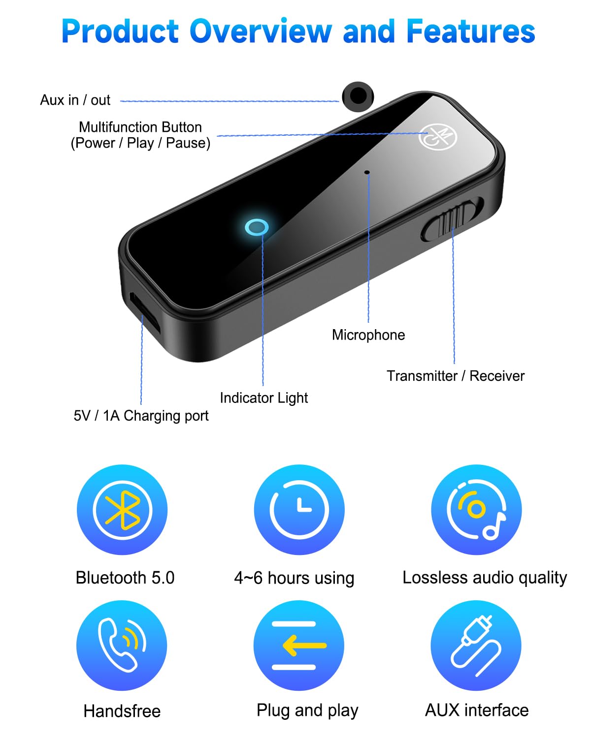 ALYNIC upgraded AUX Bluetooth 5.4 adapter compatibility across TVs, PCs, and smartphones.