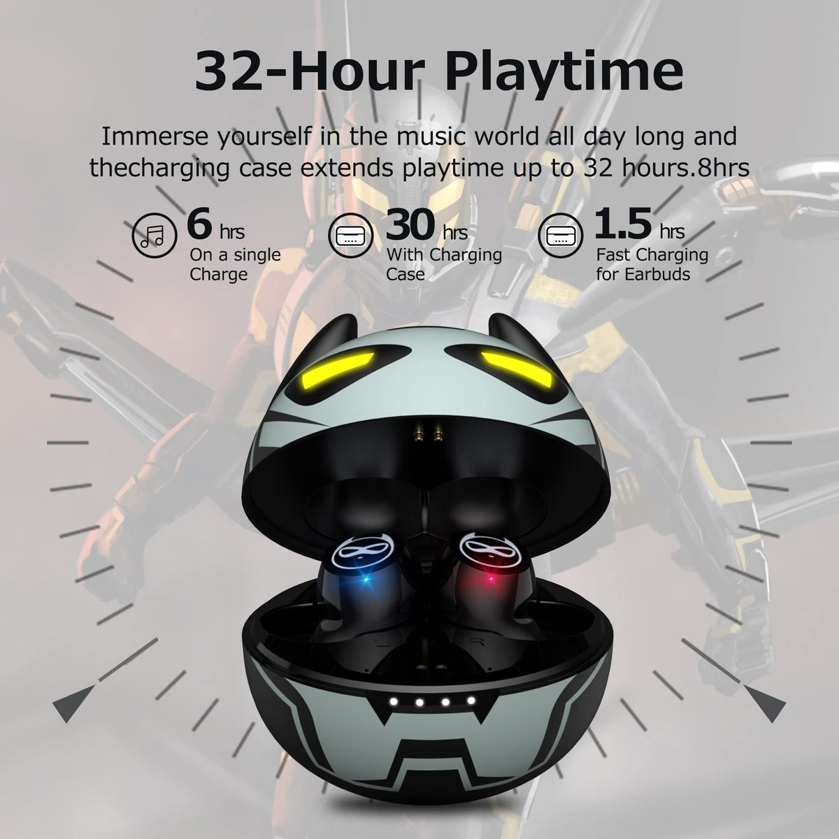 AMAFACE B88 earbuds with CVC8.0 reduce ambient noise for clearer calls.