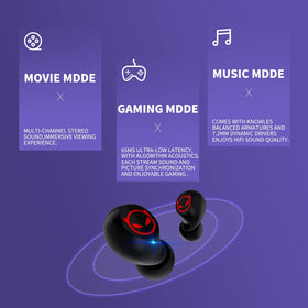 AMAFACE Tiny Earbuds deliver high-fidelity sound with deep bass
