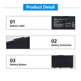Amanda TF03XL battery label detail highlighting capacity and voltage
