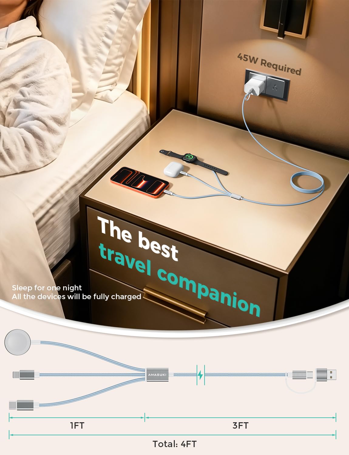 AMASUKI aluminum-shell multi-charger with secure magnetic alignment.