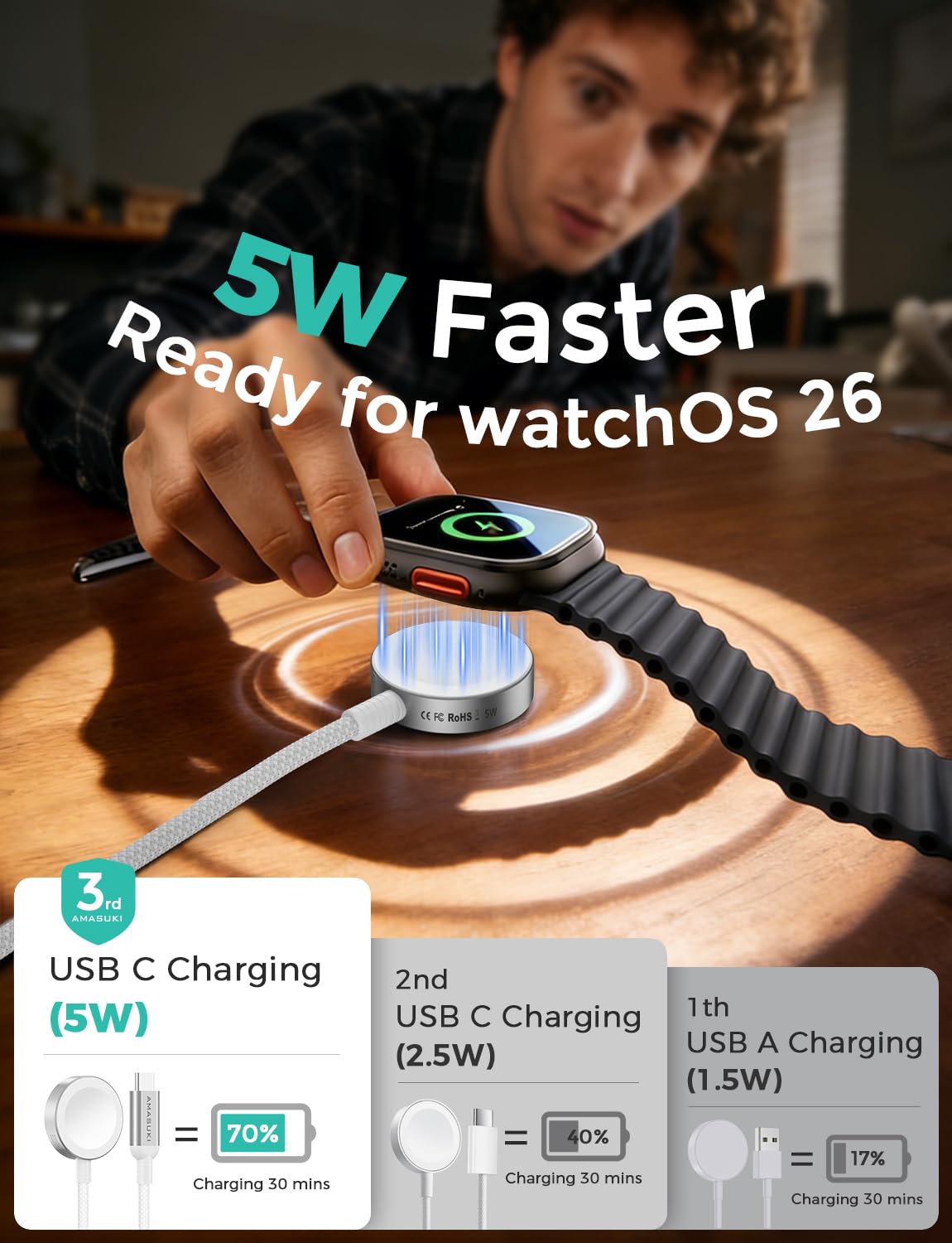 Amasuki charging dock showing USB-C port for convenient Apple Watch power.