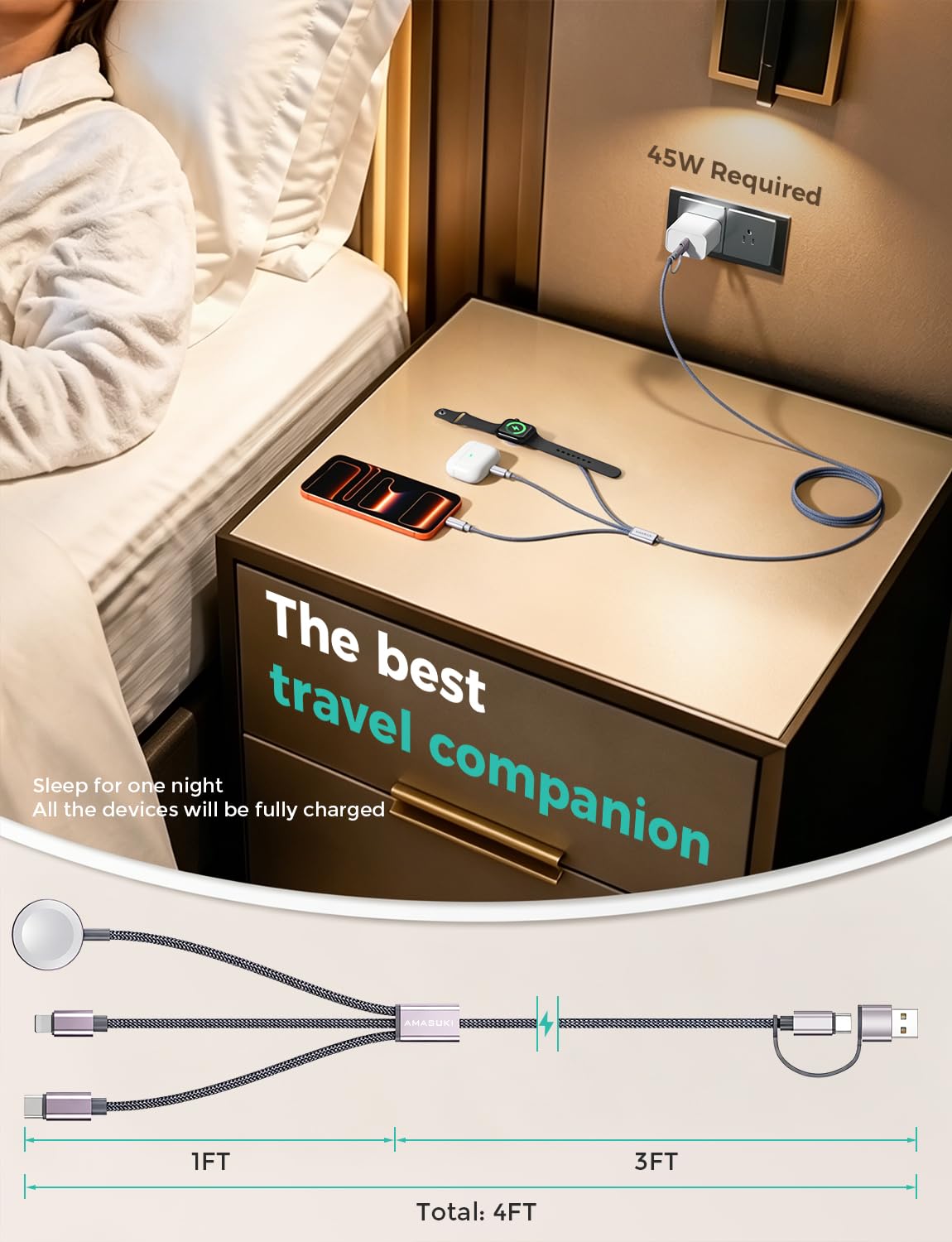 Amasuki camping-ready cable for RV adventures and off-grid trips.
