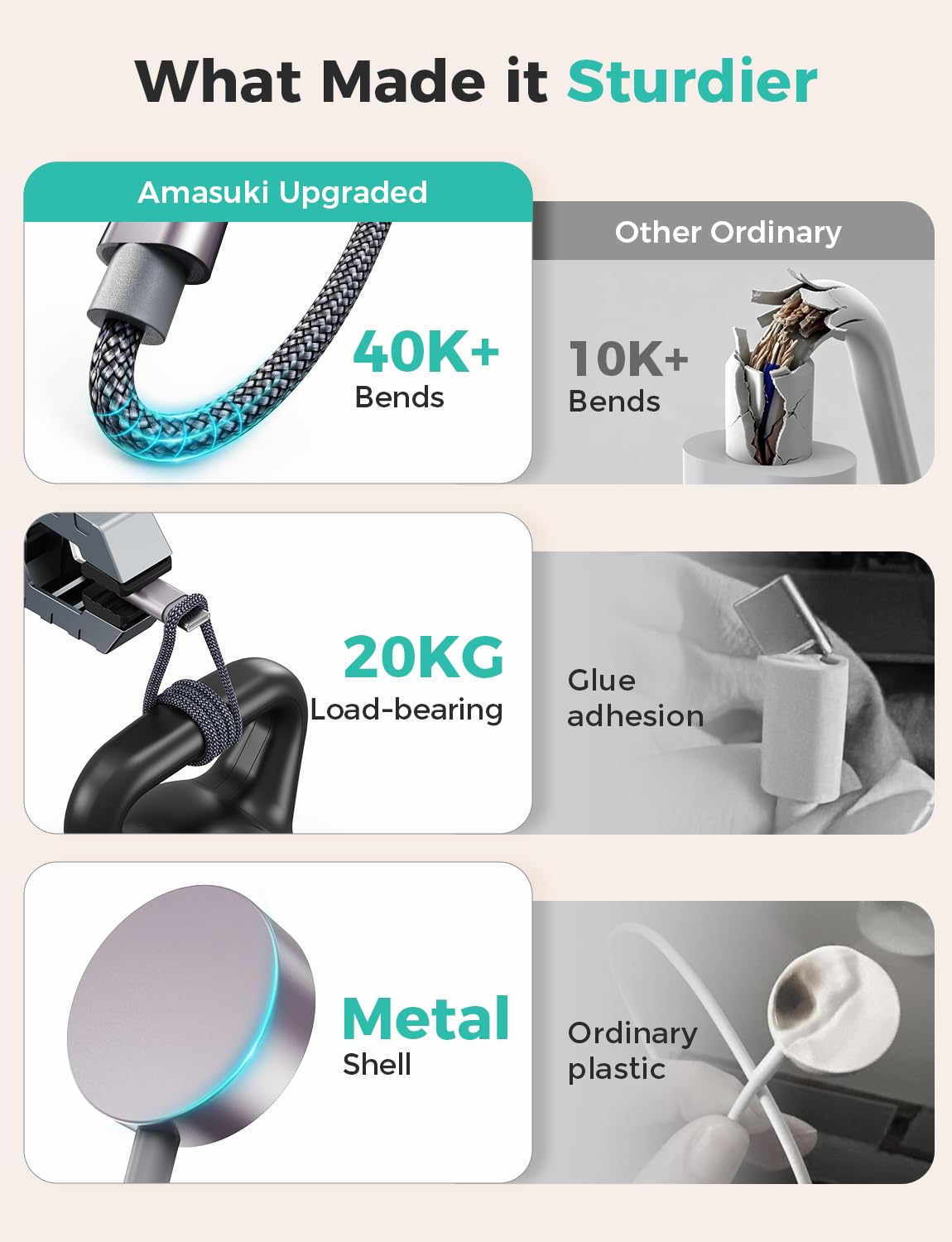Amasuki Carbonfree Certified care supports greener travel choices.