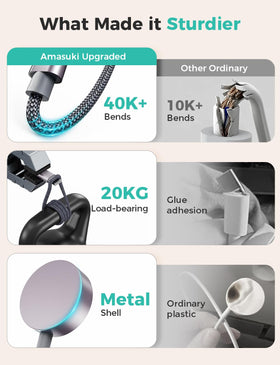 Amasuki Carbonfree Certified care supports greener travel choices.