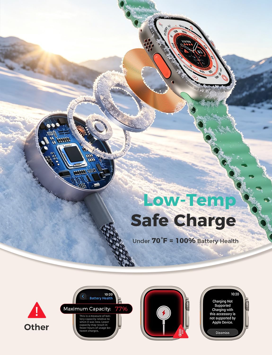 Cruise-ready all-in-one charging cable reduces clutter in cabin space.