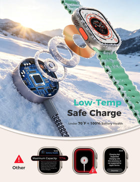 Cruise-ready all-in-one charging cable reduces clutter in cabin space.