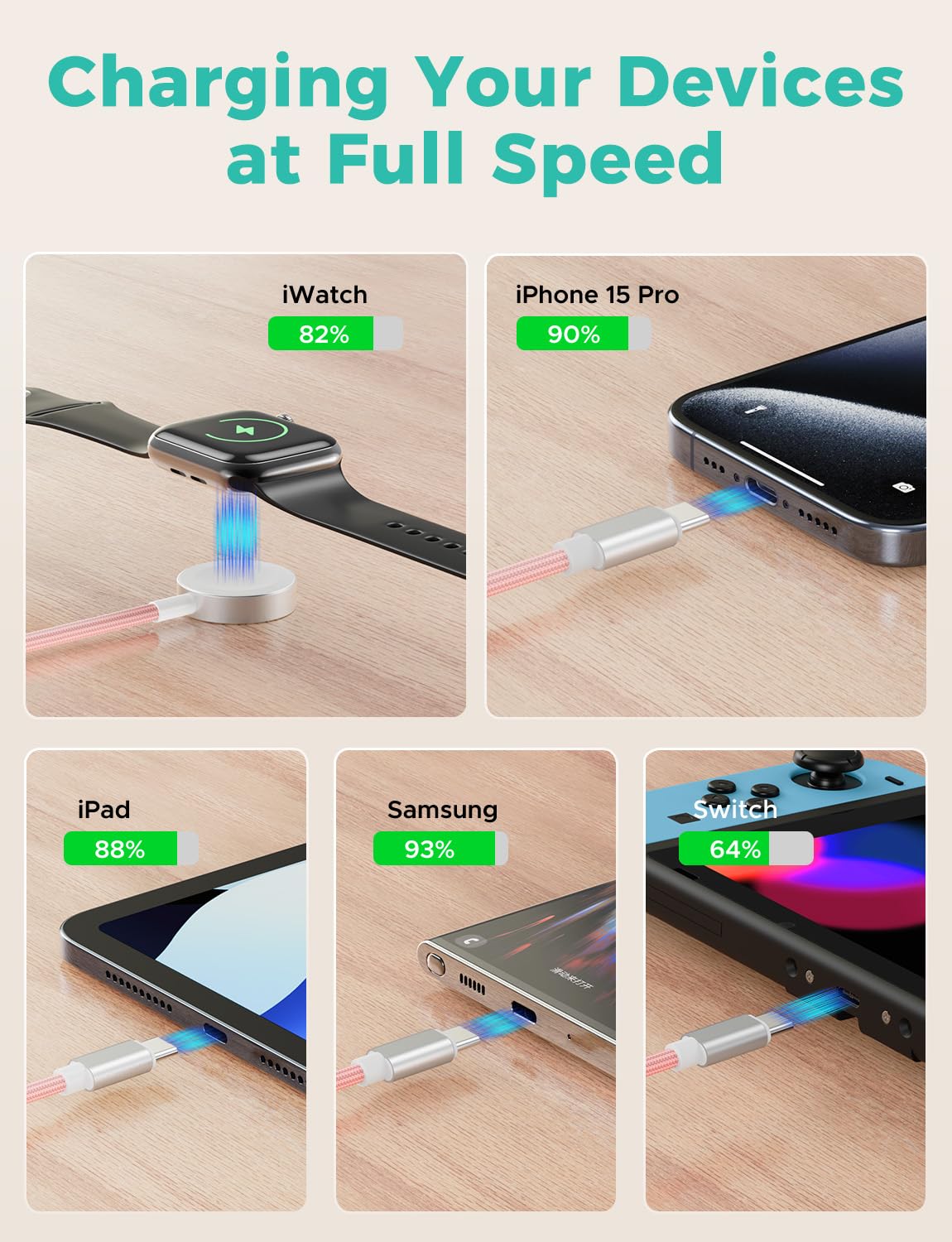 Amasuki safety chip protects devices during charging sessions.