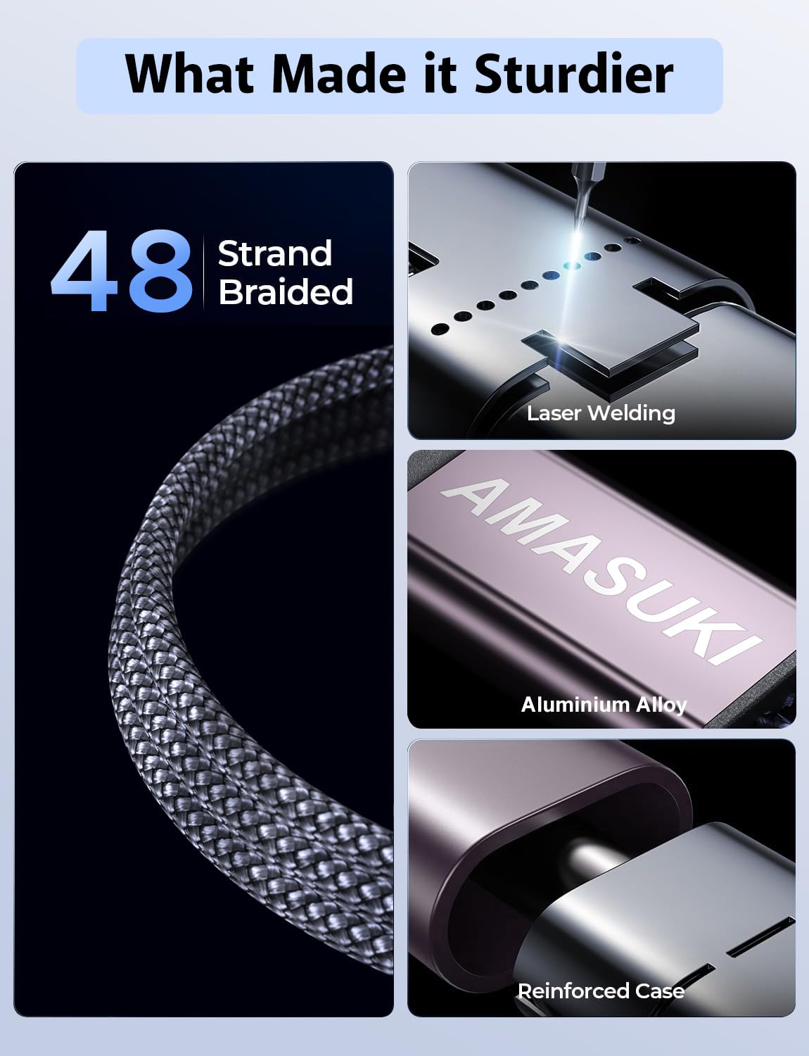Amasuki 24-month warranty and responsive support