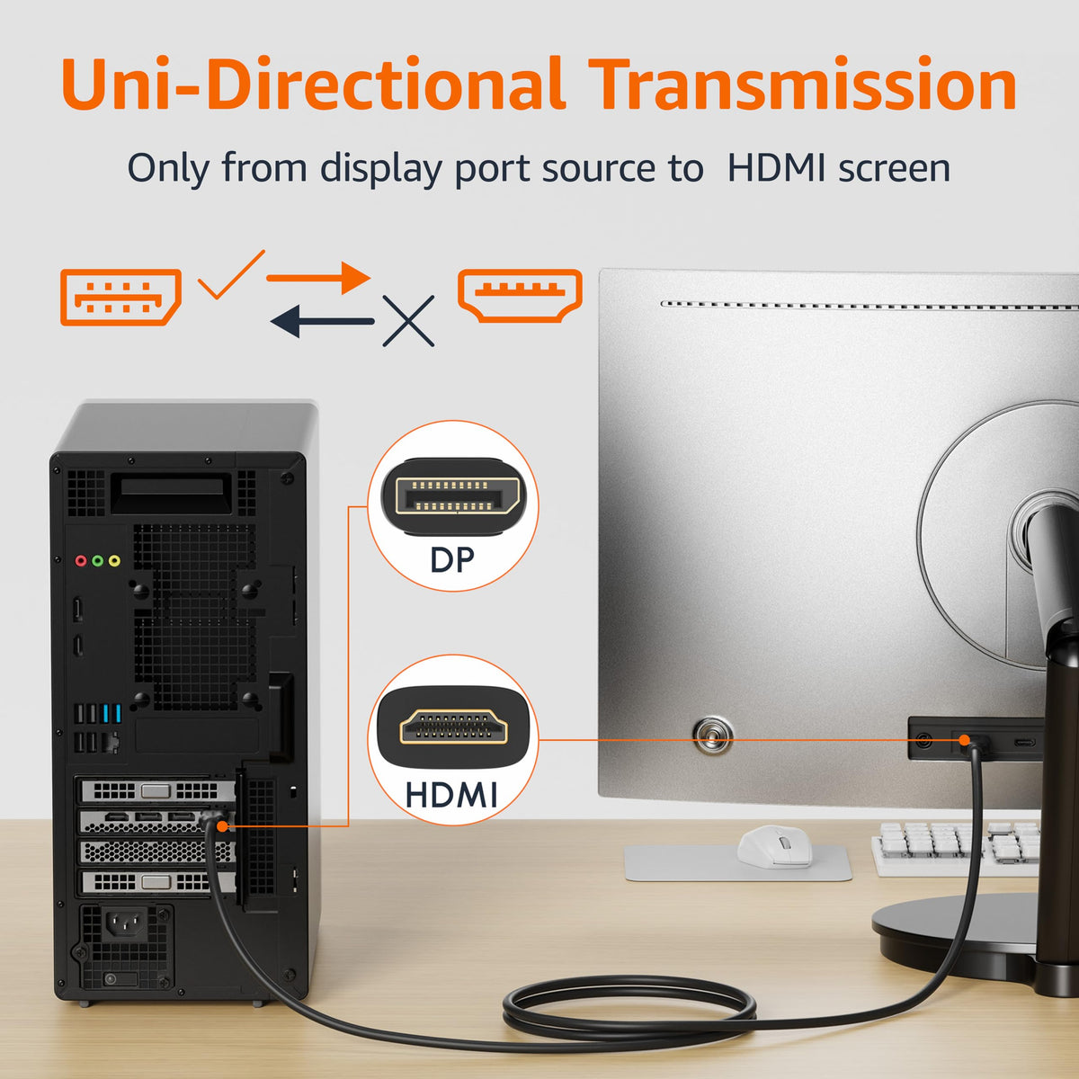 Amazon Basics 1080p full HD support for movies and presentations