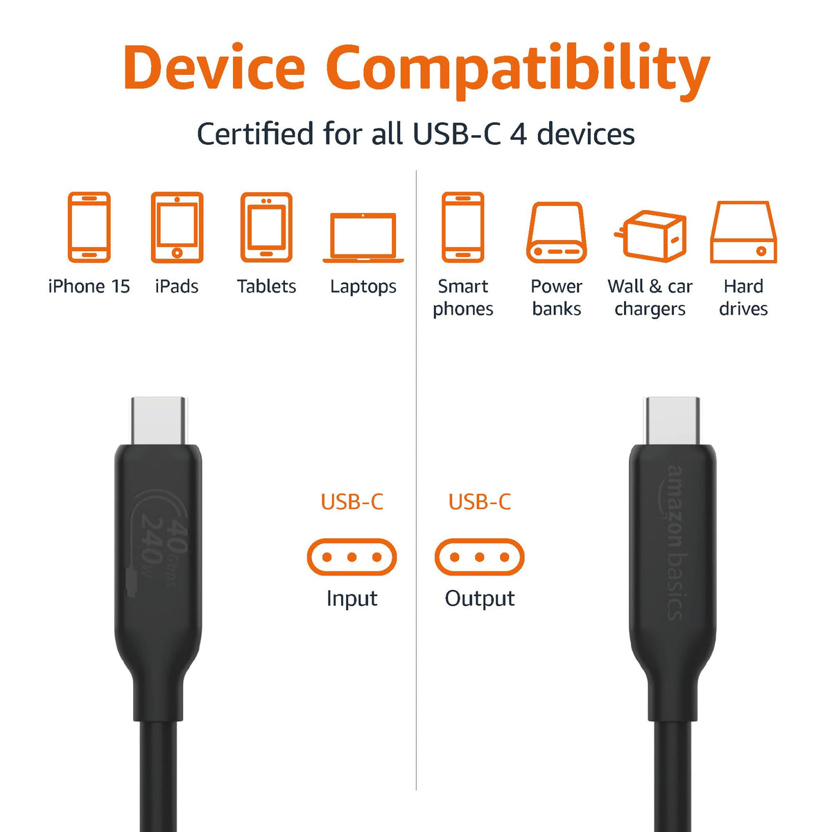 Amazon Basics 240W capable cable for powering laptops and devices