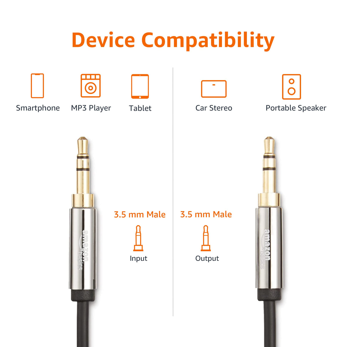 Amazon Basics 3.5mm cable connected to car stereo scenario for easy playback.