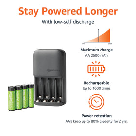 Amazon Basics 4-Bay Charger with LED indicators shows charging status at a glance.