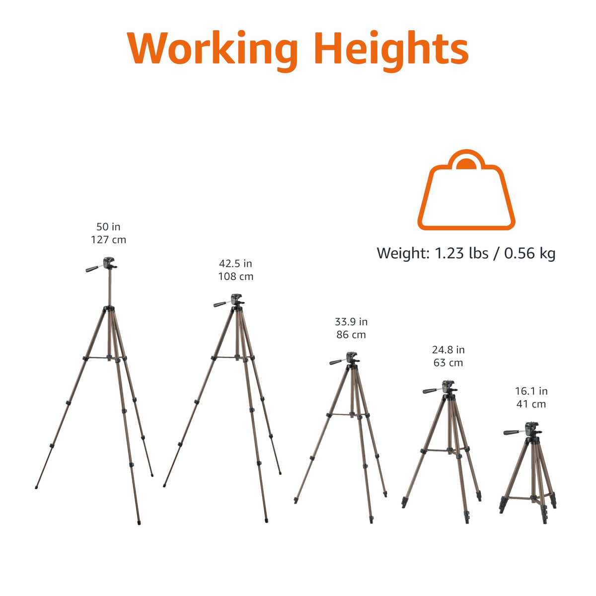 Amazon Basics built-in bubble level ensures precise framing on uneven ground.
