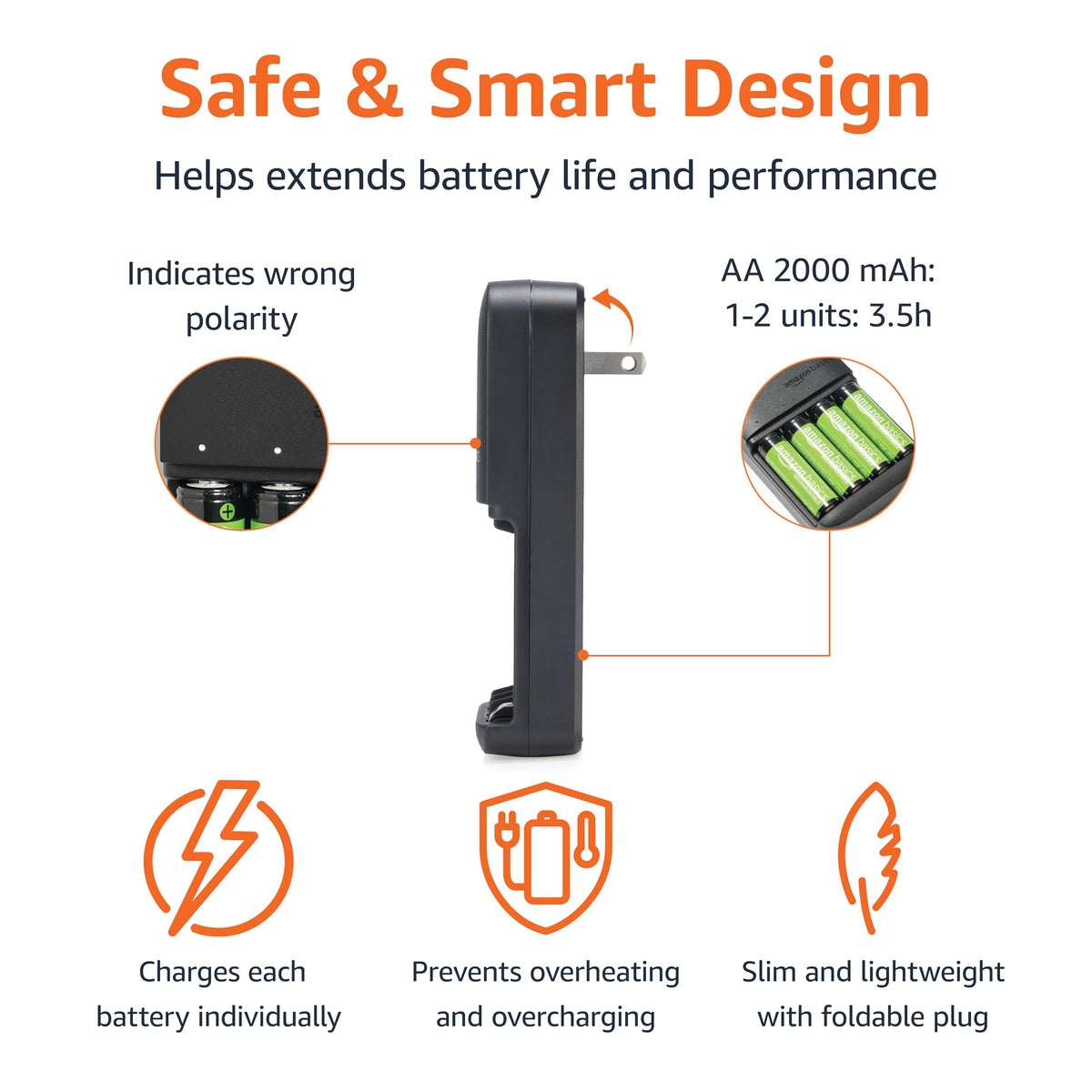 Amazon Basics AA 2000mAh rechargeable batteries pack ready to power remotes and toys.