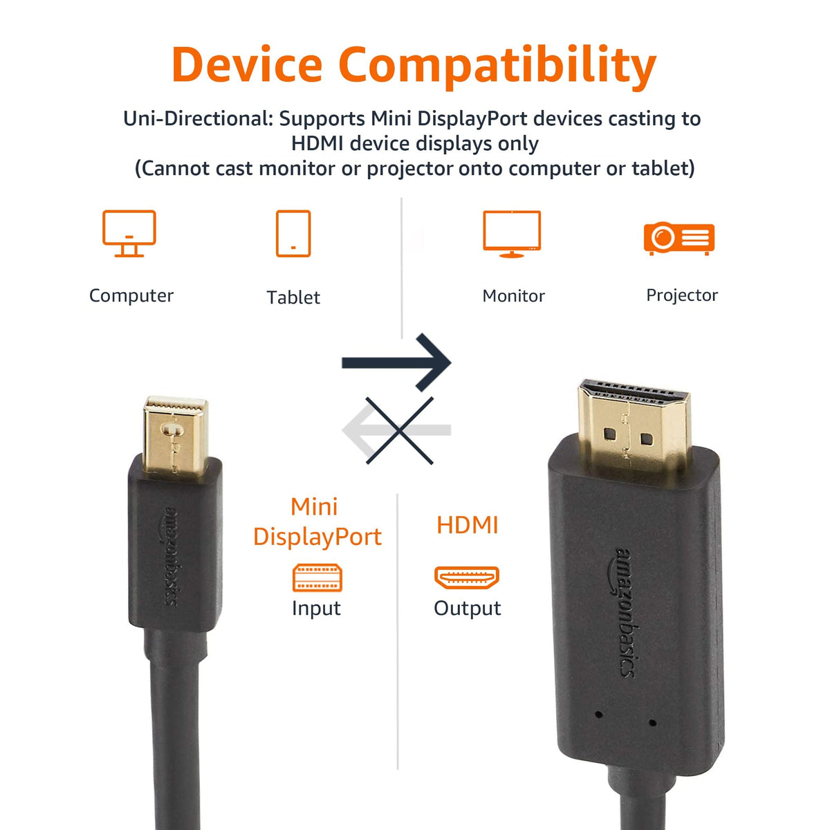 Transmits audio and video from laptop to HDMI display for clear presentations.