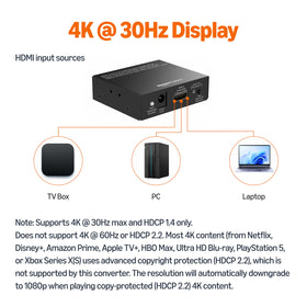 Amazon Basics back ports close-up showing HDMI, RCA, and Toslink for versatile connections