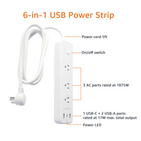 Amazon Basics close-up of USB-C and USB-A ports for fast, convenient device charging