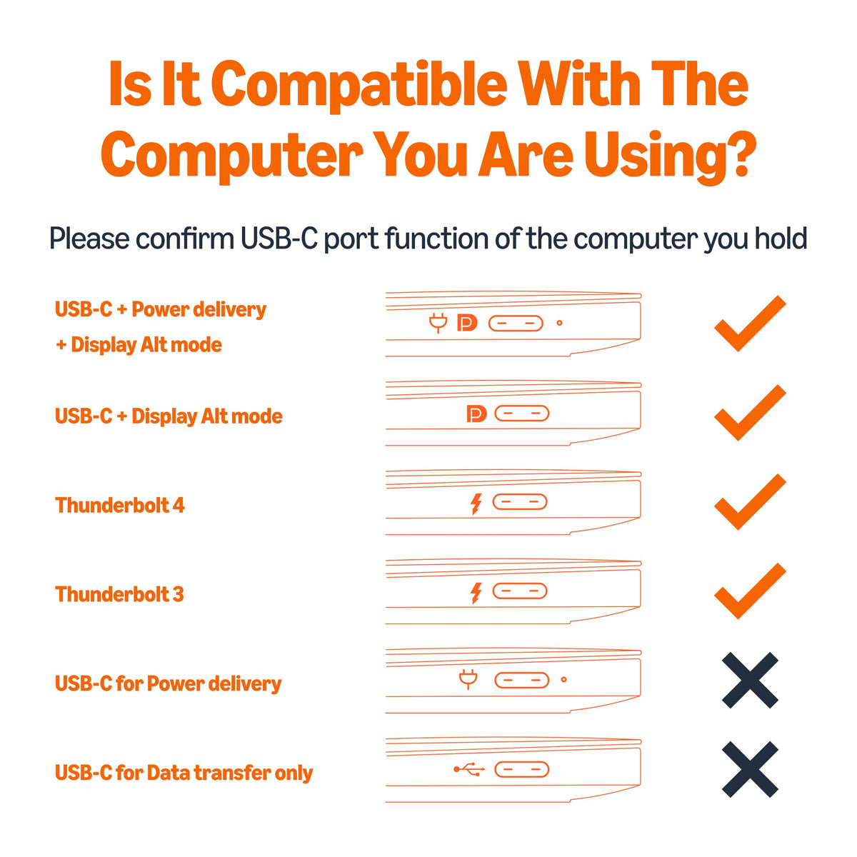 Amazon Basics compatible with Thunderbolt 3 and MacBook Pro for versatile connectivity.