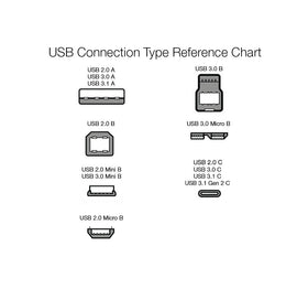 Amazon Basics cable compatible with MacBook and Galaxy devices for versatile charging.