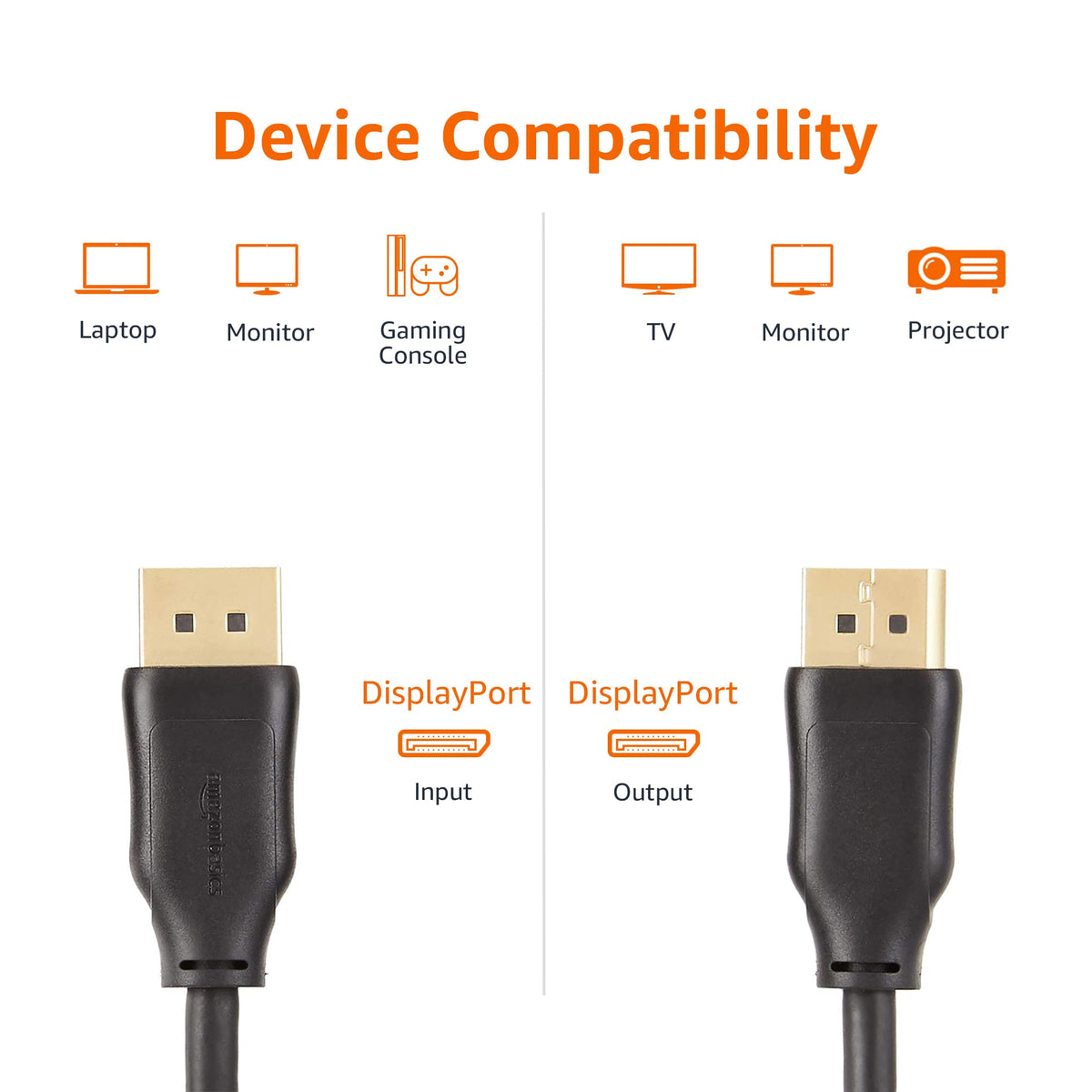 Amazon Basics DisplayPort cable in use between PC and dual monitors demonstrating crisp video