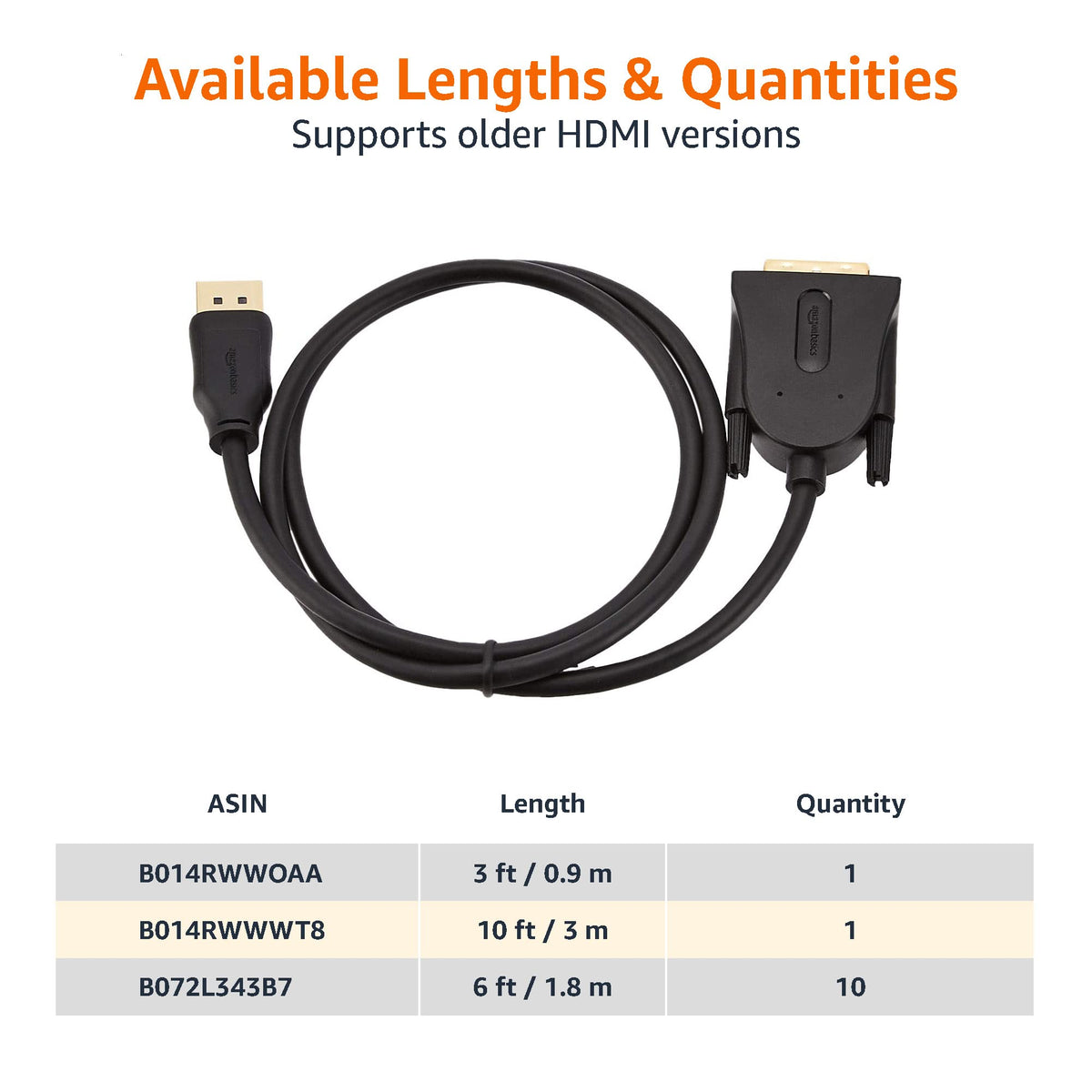 Amazon Basics DisplayPort to DVI cable suited for projectors and monitors