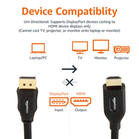 Amazon Basics cable in use connecting laptop DisplayPort to monitor HDMI for clear Full HD display and audio