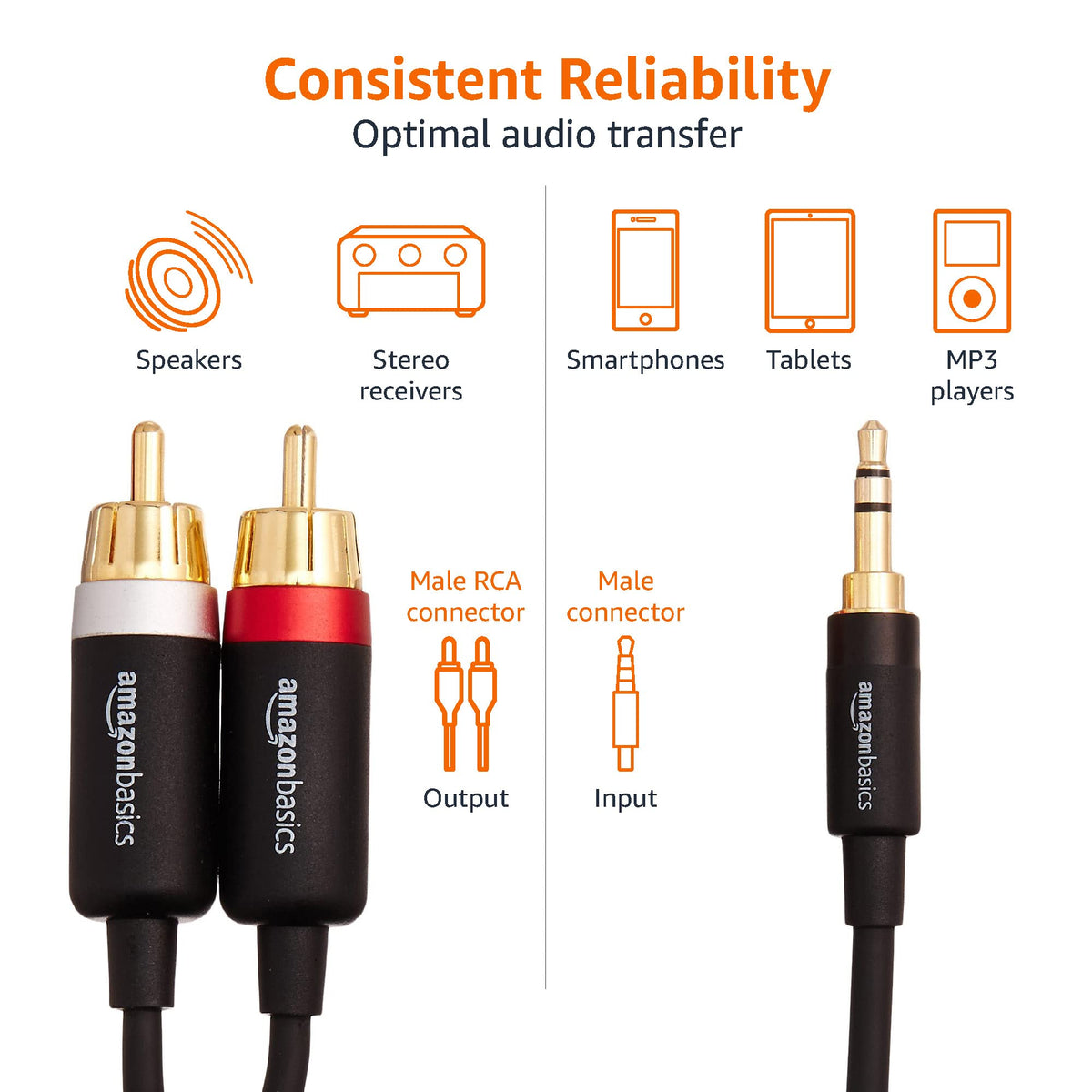 Amazon Basics dual-shielding audio cable reduces interference for crisper sound