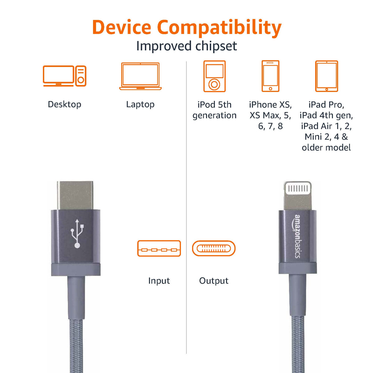 Amazon Basics bend-tested connector ends for long-lasting daily use.
