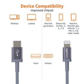 Amazon Basics bend-tested connector ends for long-lasting daily use.