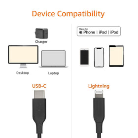 Amazon Basics durable textured ends improve grip during plugging