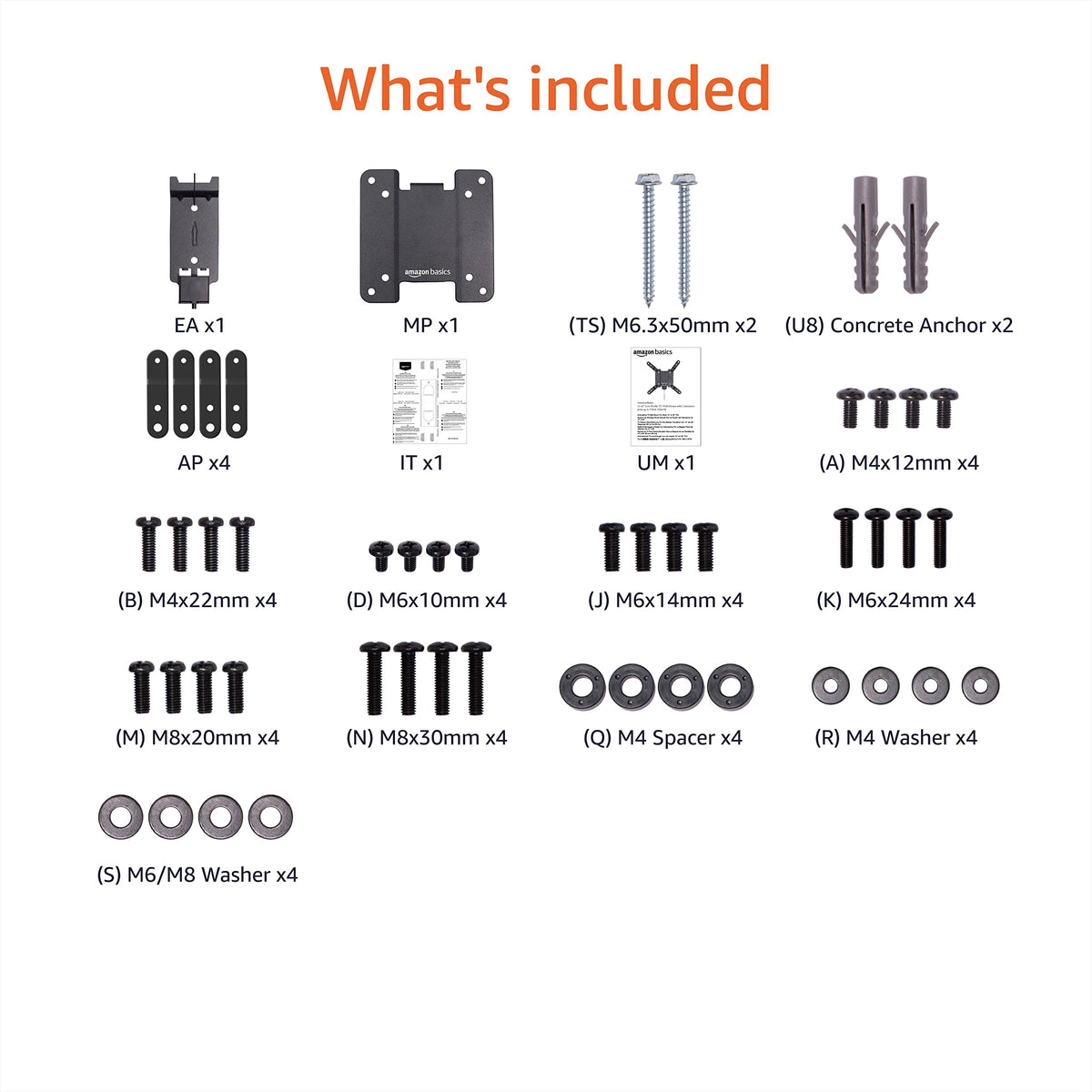 Installation guide image showing template and hardware layout for easy setup.