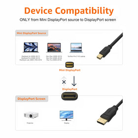 Amazon Basics gold-plated connectors ensure durable, corrosion-resistant connections for clear audio and video.