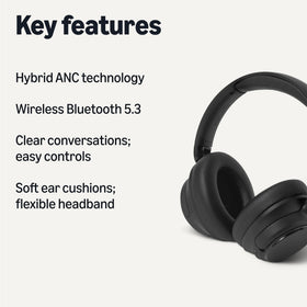 Amazon Basics soft ear cushion close-up highlighting comfortable long-wear padding