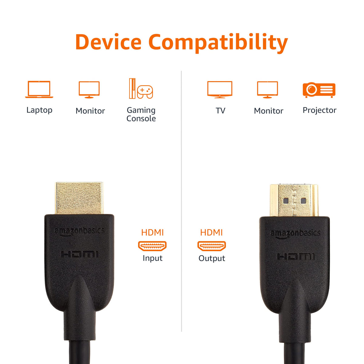 Amazon Basics HDMI cable TV setup demonstrating simple plug-and-play with displays