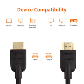 Amazon Basics HDMI cable TV setup demonstrating simple plug-and-play with displays