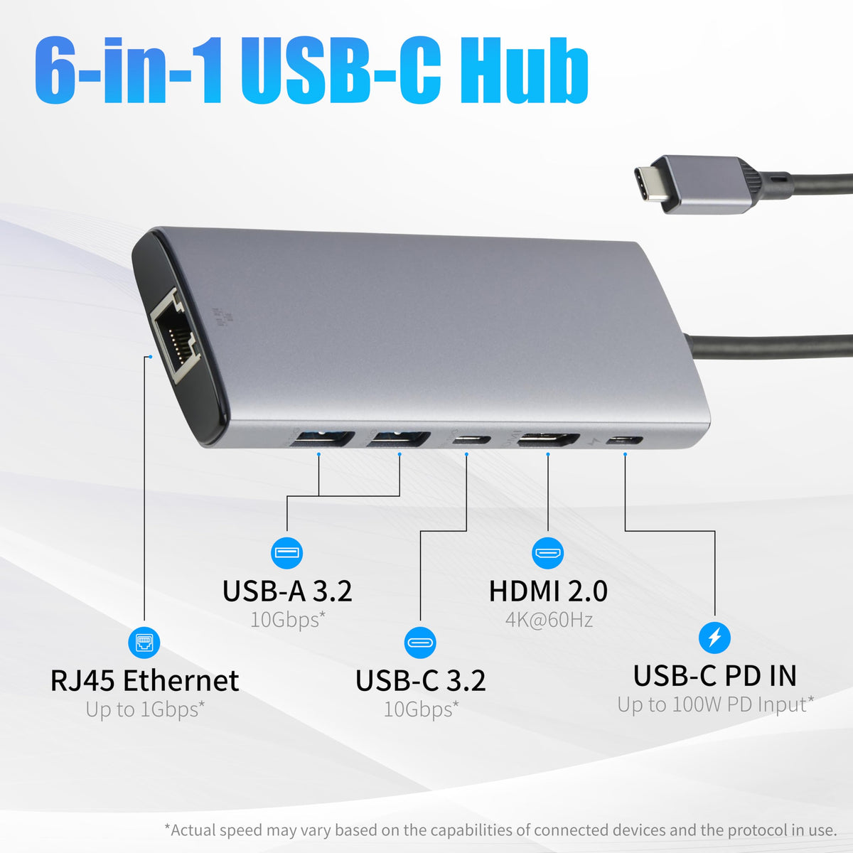 Amazon Basics hub ports close-up highlighting HDMI, Ethernet and USB ports for connectivity