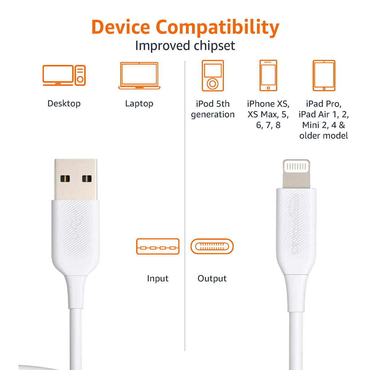 Amazon Basics Lightning cable coiled neatly for tangle-free storage